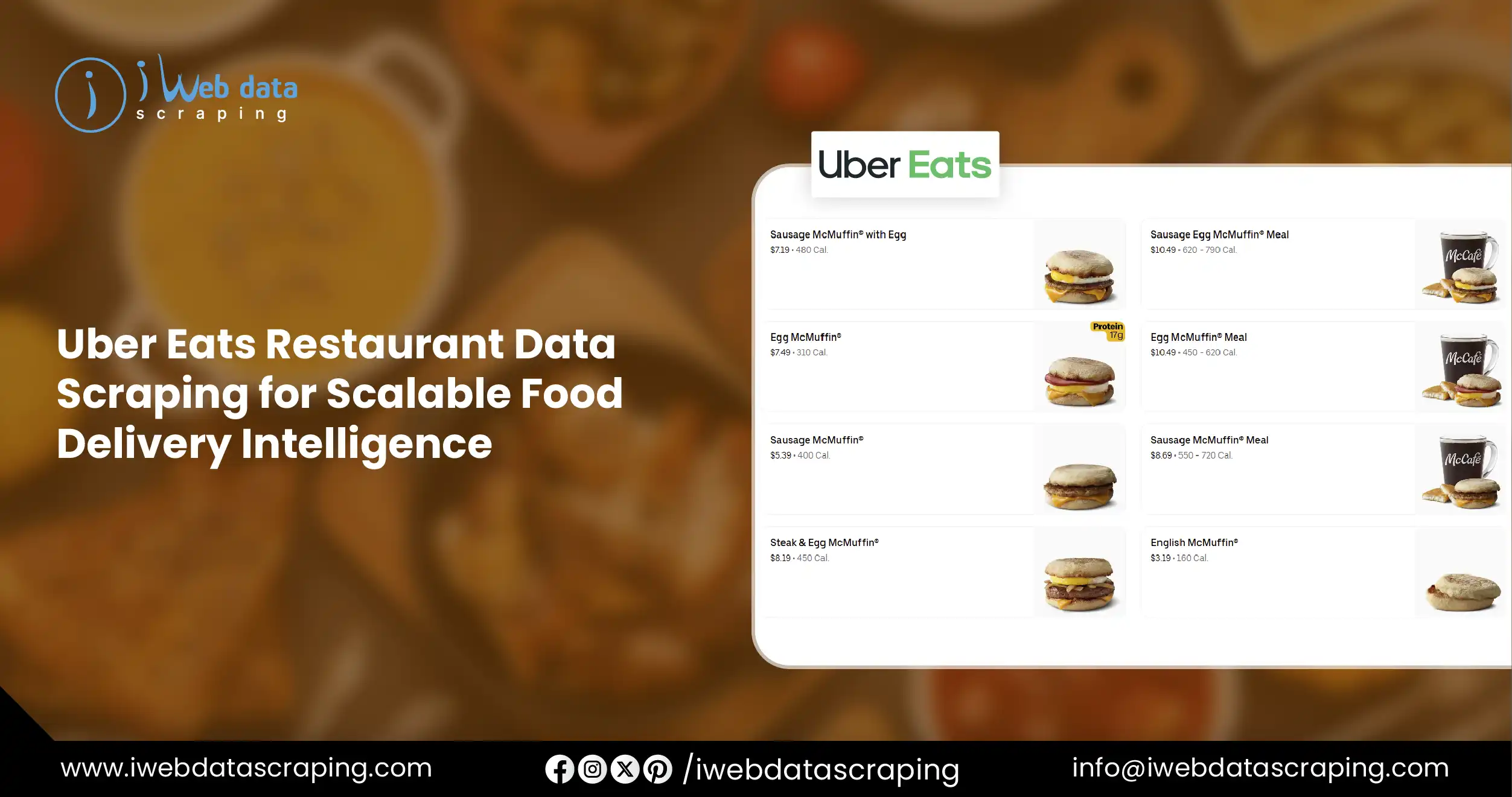 Uber Eats Restaurant Data Scraping for Scalable Food Delivery Intelligence